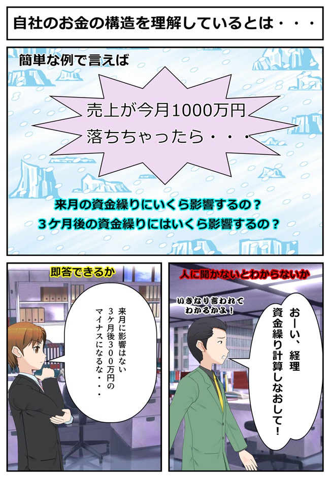 2代目 3代目経営者の方へ 裸の王様には絶対にならないために